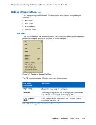 225FRx Report Designer 6.7 User’s Guide
Chapter 7: Understanding the Catalog of Reports – Catalog of Reports Menu Bar
Catalog of Reports Menu Bar
The Catalog of Reports includes the following menus with unique Catalog of Report
functions:
File Menu
Edit Menu
Catalog Menu
Window Menu
File Menu
The Catalog of Reports File menu includes the typical windows options as well as page and
print setup and report generation selections as shown in Figure 7-2.
Figure 7-2: Catalog of Reports File Menu
The File menu contains the following report-specific commands.
File Menu
Commands
Description
Page Setup... Changes the page setup of your report.
Generate... Generates your reports and sets or changes your default report
output. See “Generating a Report” on page 277.
Print Catalog...
(Ctrl+P)
Prints selected catalog information. See “Printing Catalog
Information” on page 279.
Table 7-1: Catalog of Reports File Menu Commands
 
