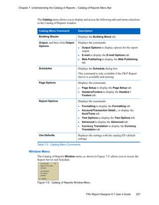 227FRx Report Designer 6.7 User’s Guide
Chapter 7: Understanding the Catalog of Reports – Catalog of Reports Menu Bar
The Catalog menu allows you to display and access the following tabs and menu selections
in the Catalog of Reports window.
Window Menu
The Catalog of Reports Window menu, as shown in Figure 7-5, allows you to access the
Report Server and Schedule.
Figure 7-5: Catalog of Reports Window Menu
Catalog Menu Command Description
Building Blocks Displays the Building Block tab.
Output, and then click Output
Options.
Displays the commands:
Output Options to display options for the report
output.
E-mail to display the E-mail Options tab.
Web Publishing to display the Web Publishing
tab.
Schedules Displays the Schedule dialog box.
This command is only available if the FRx® Report
Server is available and running.
Page Options Displays the commands:
Page Setup to display the Page Setup tab.
Headers/Footers to display the Headers /
Footers tab.
Report Options Displays the commands:
Formatting to display the Formatting tab.
Account/Transaction Detail... to display the
Acct/Trans tab.
Tree Options to display the Tree Options tab.
Advanced to display the Advanced tab.
Currency Translation to display the Currency
Translation tab.
Use Defaults Replaces the settings with the catalog ID’s default
settings
Table 7-3: Catalog Menu Commands
 