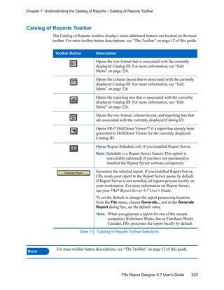 229FRx Report Designer 6.7 User’s Guide
Chapter 7: Understanding the Catalog of Reports – Catalog of Reports Toolbar
Catalog of Reports Toolbar
The Catalog of Reports window displays some additional buttons not located on the main
toolbar. For main toolbar button descriptions, see “The Toolbar” on page 12 of this guide.
Toolbar Button Description
Opens the row format that is associated with the currently
displayed Catalog ID. For more information, see “Edit
Menu” on page 226.
Opens the column layout that is associated with the currently
displayed Catalog ID. For more information, see “Edit
Menu” on page 226.
Opens the reporting tree that is associated with the currently
displayed Catalog ID. For more information, see “Edit
Menu” on page 226.
Opens the row format, column layout, and reporting tree that
are associated with the currently displayed Catalog ID.
Opens FRx®
DrillDown ViewerTM
if a report has already been
generated to DrillDown Viewer for the currently displayed
Catalog ID.
Opens Report Schedule only if you installed Report Server.
Note: Schedule is a Report Server feature This option is
unavailable (dimmed) if you have not purchased or
installed the Report Server software component.
Generates the selected report. If you installed Report Server,
FRx sends your report to the Report Server queue by default.
If Report Server is not installed, all reports process locally on
your workstation. For more information on Report Server,
see your FRx®
Report Server 6.7 User’s Guide.
To set the default or change the report processing location,
from the File menu, choose Generate... and in the Generate
Report dialog box, set the default value.
Note: When you generate a report for one of the sample
companies (Fabrikam Works, Inc.or Fabrikam Works
Canada), FRx processes the report locally by default.
Table 7-5: Catalog of Reports Toolbar Selections
Note
For main toolbar button descriptions, see “The Toolbar” on page 12 of this guide.
 