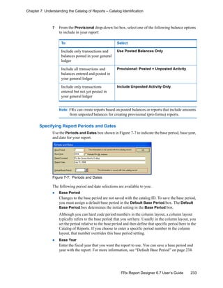 233FRx Report Designer 6.7 User’s Guide
Chapter 7: Understanding the Catalog of Reports – Catalog Identification
7 From the Provisional drop-down list box, select one of the following balance options
to include in your report:
Note: FRx can create reports based on posted balances or reports that include amounts
from unposted balances for creating provisional (pro-forma) reports.
Specifying Report Periods and Dates
Use the Periods and Dates box shown in Figure 7-7 to indicate the base period, base year,
and date for your report.
Figure 7-7: Periods and Dates
The following period and date selections are available to you:
Base Period
Changes to the base period are not saved with the catalog ID. To save the base period,
you must assign a default base period in the Default Base Period box. The Default
Base Period box determines the initial setting in the Base Period box.
Although you can hard code period numbers in the column layout, a column layout
typically refers to the base period that you set here. Usually in the column layout, you
set the period relative to the base period and then define that specific period here in the
Catalog of Reports. If you choose to enter a specific period number in the column
layout, that number overrides this base period setting.
Base Year
Enter the fiscal year that you want the report to use. You can save a base period and
year with the report. For more information, see “Default Base Period” on page 234.
To Select
Include only transactions and
balances posted in your general
ledger
Use Posted Balances Only
Include all transactions and
balances entered and posted in
your general ledger
Provisional: Posted + Unposted Activity
Include only transactions
entered but not yet posted in
your general ledger
Include Unposted Activity Only
 