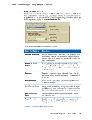 245FRx Report Designer 6.7 User’s Guide
Chapter 7: Understanding the Catalog of Reports – Output Tab
Excel 5 or above (via OLE)
Use this option to export your report to a Microsoft Excel 5 workbook via OLE. To do
this, you must have Microsoft Excel 5.0 (or later) installed on your workstation or on
Report Server (if you queue the report for processing).When you select this option, the
following options display on the Output Options tab.
These options are described in the following table.
Excel OLE Options Description
Activate Workbook Use this option to open a Microsoft Excel workbook after
generating a report. If you do not select this option, your
report is saved as an .xls file and Microsoft Excel does not
open automatically.
Format as Excel
Outline
If you generate an account or transaction detail report,
you can use Excel’s built-in outline control to allow the
user to hide or show row details. Select this check box to
enable this feature.
Password To assign a password to your Microsoft Excel (.xls) file,
and protect it from unauthorized access, type a password
in this box.
Print Headings Use to include your defined column and report headings
in the worksheet file
Print Format Rows Use to include your defined format rows (DES, LFT,RGT,
and CEN rows) in the worksheet file. If you do not select
this option, only amount rows export to the worksheet.
Print Underscore
Rows
To include underscore (and double underscore) rows in
the worksheet files
Export Formulas Use this option only with worksheets to export formulas
from the row format (TOT) and column layout to the
worksheet.
Table 7-8: Formatted Excel Output Options
 