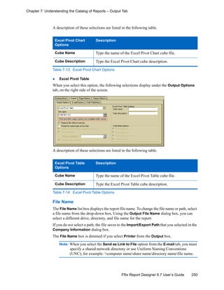 250FRx Report Designer 6.7 User’s Guide
Chapter 7: Understanding the Catalog of Reports – Output Tab
A description of these selections are listed in the following table.
Excel Pivot Table
When you select this option, the following selections display under the Output Options
tab, on the right side of the screen.
A description of these selections are listed in the following table.
File Name
The File Name list box displays the report file name. To change the file name or path, select
a file name from the drop-down box. Using the Output File Name dialog box, you can
select a different drive, directory, and file name for the report.
If you do not select a path, the file saves to the Import/Export Path that you selected in the
Company Information dialog box.
The File Name box is dimmed if you select Printer from the Output box.
Note: When you select the Send as Link to File option from the E-mail tab, you must
specify a shared network directory or use Uniform Naming Conventions
(UNC); for example: computer nameshare namedirectory namefile name.
Excel Pivot Chart
Options
Description
Cube Name Type the name of the Excel Pivot Chart cube file.
Cube Description Type the Excel Pivot Chart cube description.
Table 7-13: Excel Pivot Chart Options
Excel Pivot Table
Options
Description
Cube Name Type the name of the Excel Pivot Table cube file.
Cube Description Type the Excel Pivot Table cube description.
Table 7-14: Excel Pivot Table Options
 