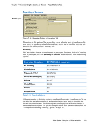 263FRx Report Designer 6.7 User’s Guide
Chapter 7: Understanding the Catalog of Reports – Report Options Tab
Rounding of Amounts
Figure 7-16: Rounding Options in Formatting Tab
The options in this section of the screen allow you to select the level of rounding used in
your report, to round row values before totalling a report, and to round the reporting unit
values before rolling up into a summary unit.
Rounding
This box displays the type of rounding used in your report. To change the level of rounding
used in your report, click the Rounding of Amounts arrow and select from the following
options:
Although rounding by definition produces rounding differences (or “rounding errors”), you
can alter how and when rounding is performed to balance your need for precision and
internal integrity of reports. The following two rounding options will cause changes to
totals and summary reports. For specific examples of how these options work together, see
“Examples of Combining Rounding Options” on page 265.
If you select this option... $1,117,691,600.48 rounds to...
No Rounding $1,117,691,600.48
Whole Dollars $1,117,691,600
Thousands (000.0) $1,117,691.6
Whole Thousands (000) $1,117,692
Millions $1,117.7
Whole Millions $1,118
Billions $1.1
Whole Billions $1
Table 7-16: Rounding Options
Rounding options
 