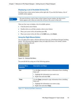 15FRx Report Designer 6.7 User’s Guide
Chapter 1: Welcome to FRx Report Designer – Getting Around in Report Designer
Displaying a List of Available Entries (F3)
List boxes have a down arrow button on the right side. If you click this button, a list of
available entries appears.
There are four ways to display a list of available options:
Click the down arrow button.
Double-click on a cell that contains a down arrow button.
Place your cursor in the cell and then press F3.
Place your cursor in the cell, then on the Edit menu, click Zoom.
Using the Right Mouse Button
You can right-click to open a shortcut edit menu from any of the Report Designer building
blocks. The following menu appears when you right-click from a row format, column
layout, or reporting tree cell.
Figure 1-6: Shortcut Edit Menu
You can edit the box using one of the following options.
Note
On some list boxes, such as those in the Column Layout window, the down arrow
button appears only when you select the cell (move the cursor to that cell).
Shortcut Menu
Selection
Description and Steps
Cut Use the Cut command to remove information from a building
block cell:
1 Highlight the information you want to cut.
2 Right-click and select Cut.
Copy Use the Copy command to copy information from a building
block cell:
1 Highlight the information you want to copy.
2 Right-click and select Copy.
Table 1-2: Shortcut Edit Menu Selections
 