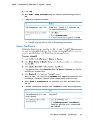 282FRx Report Designer 6.7 User’s Guide
Chapter 7: Understanding the Catalog of Reports – Reports
9 Click Find.
10 In the Select Catalog for Display dialog box, select the last chained report and click
OK.
11 Choose from the following options:
The Catalog IDs run, one after the other, in the order they were chained.
Cloning Your Reports
It takes a lot of care to set up a report the way that you want. To simplify the process, you
can reuse your catalog IDs by cloning them. Cloning your catalog IDs allows you to use
your own report definitions as the default for creating new definitions.
To clone a catalog ID
1 From the FRx Control Panel, click Catalog of Reports.
2 In the Select Catalog for Display dialog box, select the report that you want to clone
and click OK.
3 In the Catalog Records record control box, click Clone.
This clears two boxes, the Catalog ID and the File Name in the Output tab. All other
original report settings remain.
4 In the Catalog ID box, type a new Catalog ID name.
When you enter a new catalog ID, the File Name in the Output tab automatically uses
the first eight characters of your new catalog ID name for the default file name.
5 In the Catalog ID description box, you can replace the existing description with a
new one.
6 Check the company code displayed in the Company box; this is the default company.
To Do this
Add another report to the chain Repeat steps 3 through 10 for each report that
you want to chain together.
Complete the chain and run the
reports
1 Click Save.
2 Select Generate Report.
3 In the confirmation message box, click Yes.
If Then
The displayed code is for your
report company
Go to step 7.
The displayed code is not the
report company
1 Click the Company arrow.
2 In the Select a Company for this Record
dialog box, select the correct company code
and click OK.
 