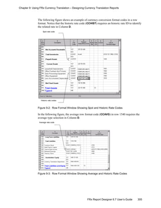 305FRx Report Designer 6.7 User’s Guide
Chapter 9: Using FRx Currency Translation – Designing Currency Translation Reports
The following figure shows an example of currency conversion format codes in a row
format. Notice that the historic rate code (CCHIST) requires an historic rate ID to identify
the related rate in Column D.
Figure 9-2: Row Format Window Showing Spot and Historic Rate Codes
In the following figure, the average row format code (CCAVG) in row 1540 requires the
average type selection in Column D.
Figure 9-3: Row Format Window Showing Average and Historic Rate Codes
Historic rate codes
Spot rate code
Average rate code
 