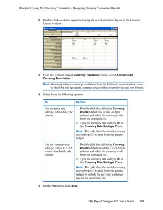 308FRx Report Designer 6.7 User’s Guide
Chapter 9: Using FRx Currency Translation – Designing Currency Translation Reports
2 Double-click a column layout to display the selected column layout in the Column
Layout window.
3 From the Column Layout Currency Translation menu, select Activate DAX
Currency Translation.
Note: You must activate currency translation from the Column Layout window menu
so that FRx will recognize currency codes in the column layout and row format.
4 Select from the following options:
5 On the File menu, click Save.
To Do this
Use currency rate
subtype ID in a GL type
column
1 Double-click the cell in the Currency
Display detail row of the GL type
column and select the currency code
from the displayed list.
2 Type the currency rate subtype ID in
the Currency Rate Subtype ID row.
Note: The code identifies which currency
rate subtype ID to read from the general
ledger.
Use the currency rate
subtype ID in a TCURX
transaction detail code
column
1 Double-click the cell in the Currency
Display detail row of the TCURX type
column and select the currency code
from the displayed list.
2 Type the currency rate subtype ID in
the Currency Rate Subtype ID row.
Note: The code identifies which currency
rate subtype ID to read from the general
ledger to include the currency exchange
rate in the column layout.
 
