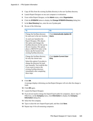 326FRx Report Designer 6.7 User’s Guide
Appendix A: – FRx System Information
3 Copy all files from the existing SysData directory to the new SysData directory.
4 Launch Report Designer on one user computer or workstation.
5 From within Report Designer, on the Admin menu, select Organization.
6 Click the SYSDATA button to display the Change SYSDATA Directory dialog box.
7 In the New Directory box, enter the new Sysdata path.
8 Do one of the following:
9 Click OK.
A message displays informing you that Report Designer will exit after the change is
made.
10 Click OK again.
11 Launch the Report Designer.
12 If you do not need to change the Import/Export paths for companies, skip to step 17.
Otherwise, on the Company menu, click Information to display the Company
Information dialog box.
13 Select the first company.
14 Type or select the new Import/Export path, and then click Save.
15 Repeat step 14 for all remaining companies.
To Do
Change the SysData directory
for each user to the new location.
As each user launchers the
Report Designer, FRx detects
this option and changes the
SysData directory for the user to
the new location. This option
places a MOVETO entry in the
Sytem.cfg file located in the
existing SysData directory.
Click Automatically Update All
Users.
Change the SysData directory
for only the current user.
Select this option if you plan to
change the directory for each
user manually. You could do this
if you want to remove the
existing SysData directory
immediately after completing
these steps.
Click Update Current User
Only.
 