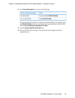 24FRx Report Designer 6.7 User’s Guide
Chapter 2: Creating Basic Reports with FRx Report Designer – Creating a Company
14 In the Plural Description box, do one of the following:
The text that you type in this box is used in your report headings. For example, if you
type Months Ending in this box, the heading for a report generated for March 2004
will read For the Months Ending March 31, 2004.
15 Click the System Specific Information tab.
16 Refer to the FRx®
Report Designer Getting Started Guide shipped with FRx to
complete this tab.
If your accounting periods Then
Are full months Leave the default Months Ending.
Are not full months Type Periods Ending.
 