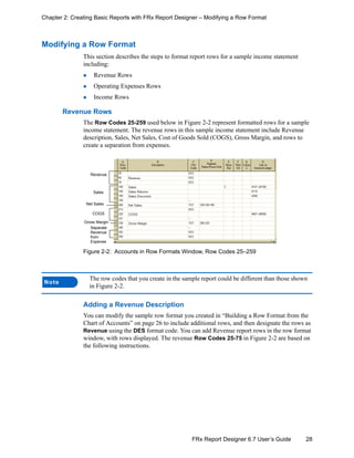 28FRx Report Designer 6.7 User’s Guide
Chapter 2: Creating Basic Reports with FRx Report Designer – Modifying a Row Format
Modifying a Row Format
This section describes the steps to format report rows for a sample income statement
including:
Revenue Rows
Operating Expenses Rows
Income Rows
Revenue Rows
The Row Codes 25-259 used below in Figure 2-2 represent formatted rows for a sample
income statement. The revenue rows in this sample income statement include Revenue
description, Sales, Net Sales, Cost of Goods Sold (COGS), Gross Margin, and rows to
create a separation from expenses.
Figure 2-2: Accounts in Row Formats Window, Row Codes 25–259
Adding a Revenue Description
You can modify the sample row format you created in “Building a Row Format from the
Chart of Accounts” on page 26 to include additional rows, and then designate the rows as
Revenue using the DES format code. You can add Revenue report rows in the row format
window, with rows displayed. The revenue Row Codes 25-75 in Figure 2-2 are based on
the following instructions.
Note
The row codes that you create in the sample report could be different than those shown
in Figure 2-2.
Revenue
Sales
Net Sales
COGS
Separate
Revenue
from
Expense
Gross Margin
 