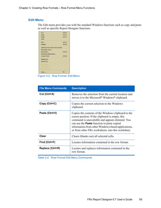 59FRx Report Designer 6.7 User’s Guide
Chapter 3: Creating Row Formats – Row Format Menu Functions
Edit Menu
The Edit menu provides you with the standard Windows functions such as copy and paste
as well as specific Report Designer functions.
Figure 3-2: Row Format: Edit Menu
File Menu Commands Description
Cut (Ctrl+X) Removes the selection from the current location and
moves it to the Microsoft®
Windows®
clipboard.
Copy (Ctrl+C) Copies the current selection to the Windows
clipboard.
Paste (Ctrl+V) Copies the contents of the Windows clipboard to the
cursor position. If the clipboard is empty, this
command is unavailable and appears dimmed. You
can use the Paste function to paste copied
information from other Windows-based applications,
or from other FRx worksheets, into this worksheet.
Clear Clears (blanks out) all selected cells.
Find (Ctrl+F) Locates information contained in the row format.
Replace (Ctrl+R) Locates and replaces information contained in the
row format.
Table 3-2: Row Format Edit Menu Commands
 