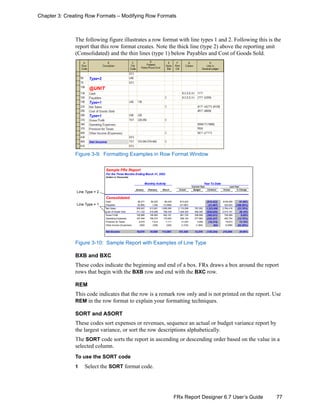 77FRx Report Designer 6.7 User’s Guide
Chapter 3: Creating Row Formats – Modifying Row Formats
The following figure illustrates a row format with line types 1 and 2. Following this is the
report that this row format creates. Note the thick line (type 2) above the reporting unit
(Consolidated) and the thin lines (type 1) below Payables and Cost of Goods Sold.
Figure 3-9: Formatting Examples in Row Format Window
Figure 3-10: Sample Report with Examples of Line Type
BXB and BXC
These codes indicate the beginning and end of a box. FRx draws a box around the report
rows that begin with the BXB row and end with the BXC row.
REM
This code indicates that the row is a remark row only and is not printed on the report. Use
REM in the row format to explain your formatting techniques.
SORT and ASORT
These codes sort expenses or revenues, sequence an actual or budget variance report by
the largest variance, or sort the row descriptions alphabetically.
The SORT code sorts the report in ascending or descending order based on the value in a
selected column.
To use the SORT code
1 Select the SORT format code.
Sample FRx Report
For the Three Months Ending March 31, 2002
(Dollars in Thousands)
Monthly Activity Year To Date
Current Year Last Year
January February March Actual Budget Variance Actual % Change
Consolidated
Cash $2,471 $2,522 $5,429 $10,422 ($10,422) $129,009 91.90%
Payables (8,365) 1,254 (13,956) (21,067) (21,067) 322,633 (106.50%)
Net Sales 505,607 513,951 1,090,500 2,110,058 787,002 1,323,056 2,764,416 (23.70%)
Cost of Goods Sold 311,722 318,268 798,339 1,428,329 490,304 (938,025) 2,015,147 29.10%
Gross Profit 193,885 195,683 292,161 681,729 296,698 (385,031) 749,269 9.00%
Operating Expenses 167,944 169,374 170,822 508,140 277,883 (230,257) 450,754 (12.70%)
Provision for Taxes 6,910 7,012 7,111 21,033 4,659 (16,374) 79,873 73.70%
Other Income (Expenses) (352) (339) (325) (1,016) (1,940) 924 (2,688) (62.20%)
Net Income 18,679 18,958 113,903 151,540 12,216 (139,324) 215,954 29.80%
Line Type = 2
Line Type = 1
 