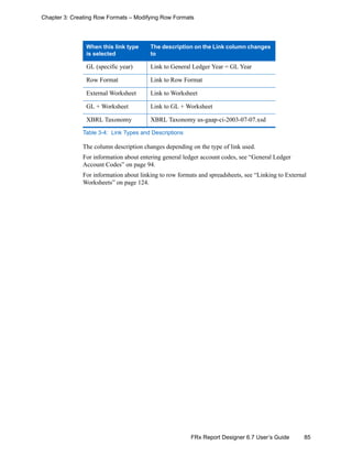 85FRx Report Designer 6.7 User’s Guide
Chapter 3: Creating Row Formats – Modifying Row Formats
The column description changes depending on the type of link used.
For information about entering general ledger account codes, see “General Ledger
Account Codes” on page 94.
For information about linking to row formats and spreadsheets, see “Linking to External
Worksheets” on page 124.
GL (specific year) Link to General Ledger Year = GL Year
Row Format Link to Row Format
External Worksheet Link to Worksheet
GL + Worksheet Link to GL + Worksheet
XBRL Taxonomy XBRL Taxonomy us-gaap-ci-2003-07-07.xsd
When this link type
is selected
The description on the Link column changes
to
Table 3-4: Link Types and Descriptions
 