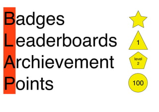 Badges 
Leaderboards 
1 
Archievement 
level 
2 
Points 100 
 