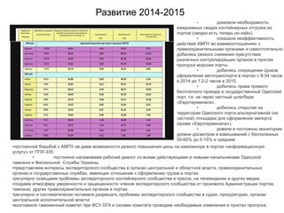 ѧ٧ӧڧڧ 2014-2015
? էܧѧ٧ѧݧ ߧ֧ҧէڧާ
֧ا֧էߧ֧ӧߧ ӧէ ܧߧ֧ۧߧ֧ߧ ԧ٧ ڧ
 (ӧէܧ ֧ ֧֧ -ݧѧۧ).
? ܧѧ٧ѧݧ ߧ֧֧ܧڧӧߧ
է֧ۧӧڧ  ӧ ӧ٧ѧڧާߧ֧ߧڧ 
ѧӧѧߧڧ֧ݧߧާ ԧѧߧѧާ  ѧާ֧ݧߧ
էҧڧݧڧ ֧٧ܧԧ ߧڧا֧ߧڧ ڧӧڧ
ѧ٧ݧڧߧ ܧߧݧڧڧ ԧѧߧ  ߧܧѧ
ܧ ާܧڧ .
? էҧڧݧڧ ܧѧ֧ߧڧ ܧ
ާݧ֧ߧڧ ѧӧѧߧ  ѧ  8-34 ѧ
 2014 է 1,2-2 ѧ  2015.
? էҧڧݧڧ ѧӧ ާԧ
ҧ֧ݧѧߧԧ ֧٧է  ԧէѧӧ֧ߧߧ է֧ܧڧ
, .. ߧ ֧֧ ѧߧ ݧѧԧҧѧ
?ӧ֧ާڧߧѧݧ?.
? էҧڧݧڧ ܧڧ ߧ
֧ڧڧ է֧ܧԧ  ѧݧ֧ߧѧڧӧߧ (ߧ
ѧߧ) ݧѧէܧ էݧ ާݧ֧ߧڧ ڧާ
(ܧާ ?ӧ֧ާڧߧѧݧ?).
? էӧ֧ݧ  ߧߧ ާߧڧڧ
ӧߧ էާ  ӧ٧ӧ֧ڧӧѧߧڧ  ҧ֧ݧ֧٧ߧ
50-60% է 5-15%  ֧էߧ֧.
?ߧߧ ҧҧ   ߧ էѧ֧ ӧ٧ާاߧ ֧٧ܧԧ ӧ֧ߧڧ ֧ߧ ߧ ߧѧӧ٧ѧߧߧ  ѧ ?ڧߧާѧڧߧߧ
ݧԧ?  -335.
? ߧߧ ߧѧݧѧاڧӧѧ֧ ѧҧڧ էڧѧݧ  ӧ֧ާ է֧ۧӧڧާ  ߧӧާ ߧѧѧݧߧڧܧѧާ է֧ܧ
ѧާاߧ  ڧܧѧݧߧ ݧاҧ ܧѧڧߧ.
?֧էѧӧݧ֧ ڧߧ֧֧ ܧ֧էڧܧԧ ҧ֧ӧ  ԧѧߧѧ ֧ߧѧݧߧ  ҧݧѧߧ ӧݧѧ, ѧӧѧߧڧ֧ݧߧ
ԧѧߧѧ  ԧէѧӧ֧ߧߧ ݧاҧѧ, ڧާ֧ڧ ߧ֧ߧڧ  ާݧ֧ߧڧ ԧ٧  ѧ.
?֧ԧݧߧ ӧ֧ѧ֧ ҧݧ֧ާ ܧ֧էڧܧԧ ܧߧ֧ۧߧ֧ߧԧ ҧ֧ӧ  ֧, ߧ ֧ݧ֧ӧڧէ֧ߧڧ  էԧڧ ާ֧էڧ.
?٧էѧ֧ ѧާ֧ ӧ֧֧ߧߧ  ٧ѧڧ֧ߧߧ ݧ֧ߧ ܧ֧էڧܧԧ ҧ֧ӧ  ڧ٧ӧݧ էާڧߧڧѧڧ ,
ѧާاߧ, էԧڧ ѧӧѧߧڧ֧ݧߧ ԧѧߧ  ѧ.
?֧ԧݧߧ  ڧ֧ާѧڧ֧ܧ ѧ֧ާ ѧ٧֧ѧ ҧݧ֧ާ ܧ֧էڧܧԧ ҧ֧ӧ  էѧ, ܧѧѧ, ԧѧߧѧ
֧ߧѧݧߧ ڧݧߧڧ֧ݧߧ ӧݧѧ.
?ӧ٧ԧݧѧӧڧݧ ѧާا֧ߧߧ ܧާڧ֧     ڧݧѧާ ܧާڧ֧ ӧէڧ ߧ֧ҧէڧާ ڧ٧ާ֧ߧ֧ߧڧ  ߧܧѧ ܧ.
 