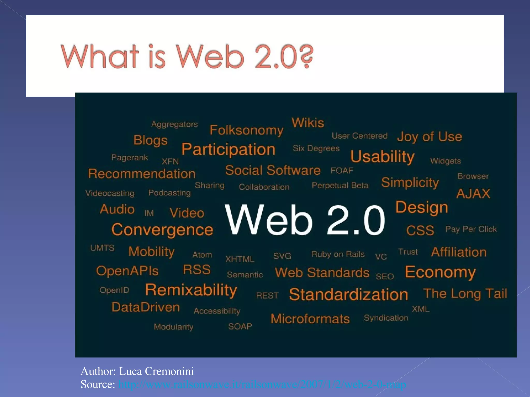 Author: Luca Cremonini  Source:  http://www.railsonwave.it/railsonwave/2007/1/2/web-2-0-map 