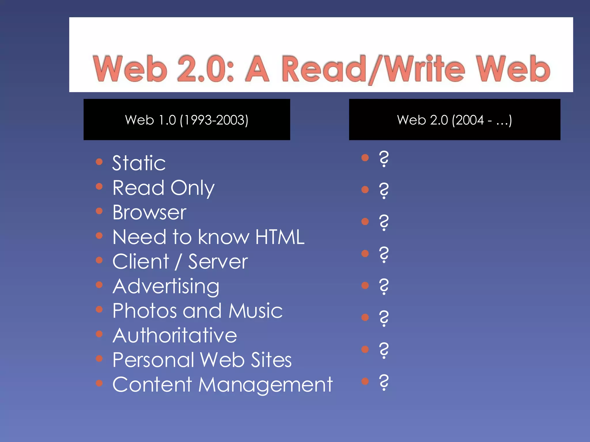 Web 1.0 (1993-2003) Web 2.0 (2004 - …) Static Read Only Browser Need to know HTML  Client / Server Advertising Photos and Music Authoritative Personal Web Sites Content Management ? ? ? ? ? ? ? ? 