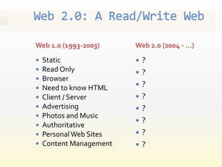 Web 1.0 (1993-2003)      Web 2.0 (2004 - …)
   Static               ?
   Read Only            ?
   Browser
   Need to know HTML    ?
   Client / Server      ?
   Advertising          ?
   Photos and Music
                         ?
   Authoritative
   Personal Web Sites   ?
   Content Management   ?
 