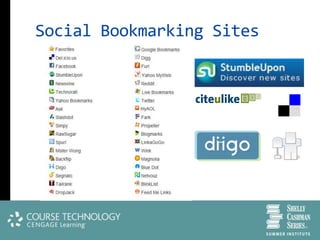 Social Bookmarking Sites
 