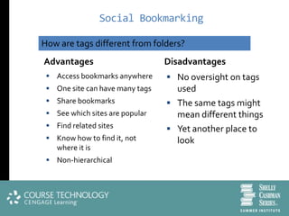 Social Bookmarking

How are tags different from folders?
Advantages                       Disadvantages
  Access bookmarks anywhere      No oversight on tags
  One site can have many tags     used
  Share bookmarks                The same tags might
  See which sites are popular     mean different things
  Find related sites             Yet another place to
  Know how to find it, not        look
    where it is
  Non-hierarchical
 