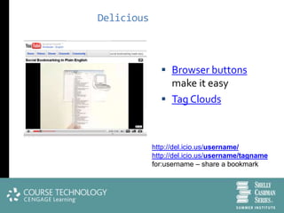 Delicious



               Browser buttons
                make it easy
               Tag Clouds



            http://del.icio.us/username/
            http://del.icio.us/username/tagname
            for:username – share a bookmark
 