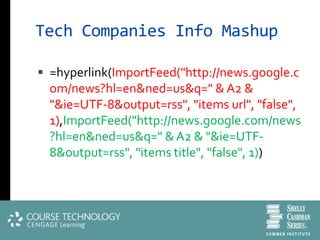Tech Companies Info Mashup

 =hyperlink(ImportFeed("http://news.google.c
  om/news?hl=en&ned=us&q=" & A2 &
  "&ie=UTF-8&output=rss", "items url", "false",
  1),ImportFeed("http://news.google.com/news
  ?hl=en&ned=us&q=" & A2 & "&ie=UTF-
  8&output=rss", "items title", "false", 1))
 