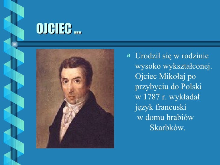 Jak Nazywał Się Ojciec Fryderyka Chopina Fryderyk Chopin