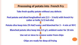 Frying................................ppt