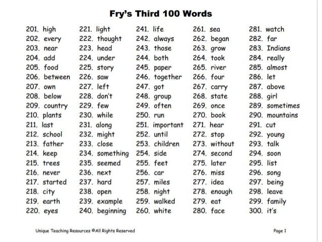 sight words for 2nd grade