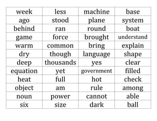 week
less
machine
base
ago
stood
plane
system
behind
ran
round
boat
game
force
brought understand
warm
common
bring
explain
dry
though
language
shape
deep
thousands
yes
clear
government
equation
yet
filled
heat
full
hot
check
object
am
rule
among
noun
power
cannot
able
six
size
dark
ball

 