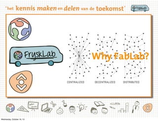Why
Why FabLab?
FabLab?

Wednesday, October 16, 13

 