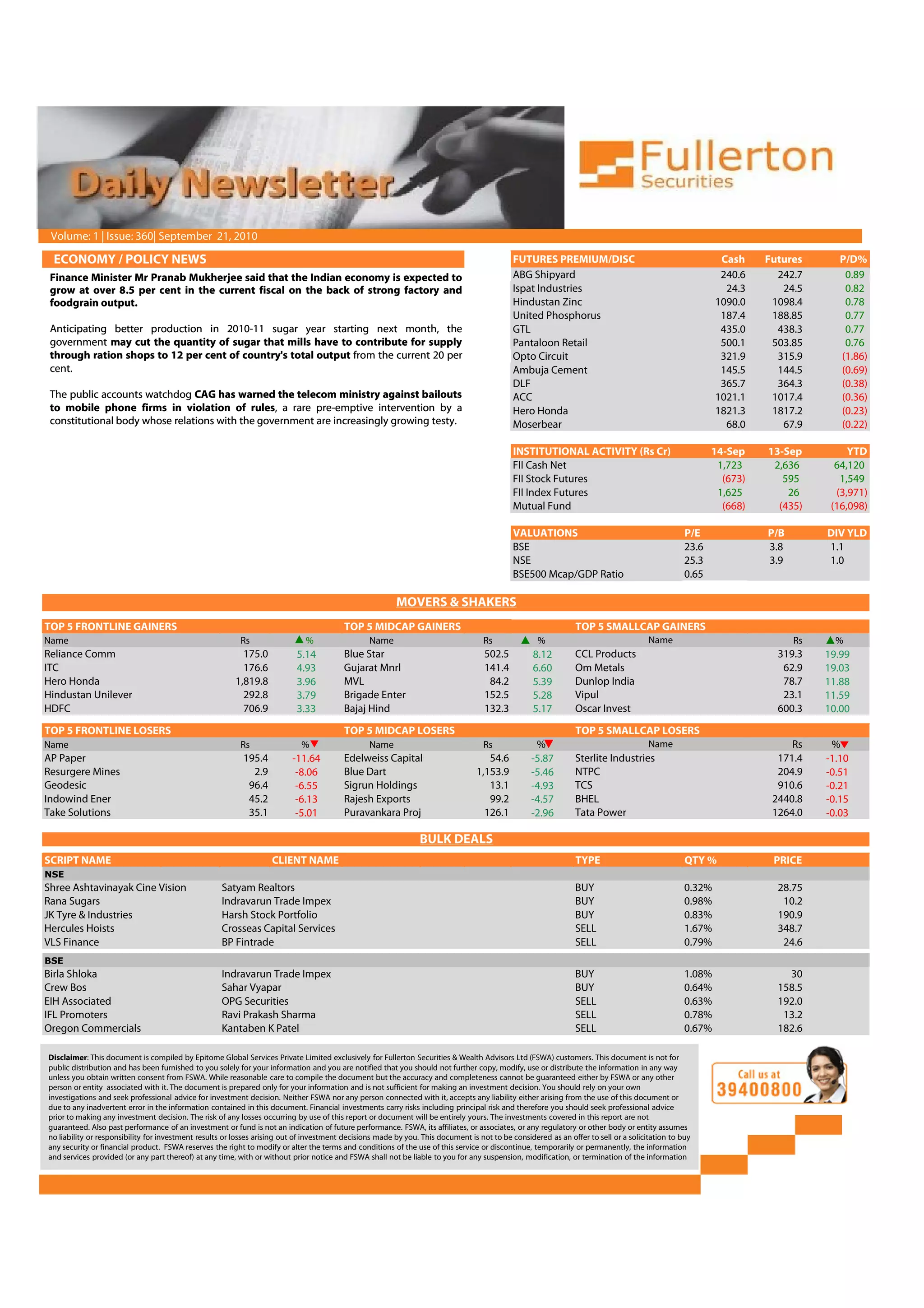Volume: 1 | Issue: 360| September 21, 2010

 ECONOMY / POLICY NEWS                                                                                                                       FUTURES PREMIUM/DISC                                         Cash    Futures       P/D%
 Finance Minister Mr Pranab Mukherjee said that the Indian economy is expected to                                                            ABG Shipyard                                                 240.6     242.7        0.89
 grow at over 8.5 per cent in the current fiscal on the back of strong factory and                                                           Ispat Industries                                              24.3      24.5        0.82
 foodgrain output.                                                                                                                           Hindustan Zinc                                              1090.0    1098.4        0.78
                                                                                                                                             United Phosphorus                                            187.4    188.85        0.77
 Anticipating better production in 2010-11 sugar year starting next month, the                                                               GTL                                                          435.0     438.3        0.77
 government may cut the quantity of sugar that mills have to contribute for supply                                                           Pantaloon Retail                                             500.1    503.85        0.76
 through ration shops to 12 per cent of country's total output from the current 20 per                                                       Opto Circuit                                                 321.9     315.9       (1.86)
 cent.                                                                                                                                       Ambuja Cement                                                145.5     144.5       (0.69)
                                                                                                                                             DLF                                                          365.7     364.3       (0.38)
 The public accounts watchdog CAG has warned the telecom ministry against bailouts                                                           ACC                                                         1021.1    1017.4       (0.36)
 to mobile phone firms in violation of rules, a rare pre-emptive intervention by a                                                           Hero Honda                                                  1821.3    1817.2       (0.23)
 constitutional body whose relations with the government are increasingly growing testy.                                                     Moserbear                                                     68.0      67.9       (0.22)

                                                                                                                                             INSTITUTIONAL ACTIVITY (Rs Cr)                             14-Sep    13-Sep          YTD
                                                                                                                                             FII Cash Net                                                1,723     2,636       64,120
                                                                                                                                             FII Stock Futures                                            (673)      595        1,549
                                                                                                                                             FII Index Futures                                           1,625        26       (3,971)
                                                                                                                                             Mutual Fund                                                  (668)     (435)     (16,098)

                                                                                                                                             VALUATIONS                                          P/E              P/B        DIV YLD
                                                                                                                                             BSE                                                 23.6             3.8        1.1
                                                                                                                                             NSE                                                 25.3             3.9        1.0
                                                                                                                                             BSE500 Mcap/GDP Ratio                               0.65

                                                                                                         MOVERS & SHAKERS
                                                                                                                                                                                                 4.91
TOP 5 FRONTLINE GAINERS                                                                  TOP 5 MIDCAP GAINERS                                                   TOP 5 SMALLCAP GAINERS
Name                                                      Rs                  %                  Name                               Rs              %                                 Name                              Rs     %
Reliance Comm                                             175.0            5.14          Blue Star                                  502.5          8.12         CCL Products                                        319.3    19.99
ITC                                                       176.6            4.93          Gujarat Mnrl                               141.4          6.60         Om Metals                                            62.9    19.03
Hero Honda                                              1,819.8            3.96          MVL                                         84.2          5.39         Dunlop India                                         78.7    11.88
Hindustan Unilever                                        292.8            3.79          Brigade Enter                              152.5          5.28         Vipul                                                23.1    11.59
HDFC                                                      706.9            3.33          Bajaj Hind                                 132.3          5.17         Oscar Invest                                        600.3    10.00
TOP 5 FRONTLINE LOSERS                                                                   TOP 5 MIDCAP LOSERS                                                    TOP 5 SMALLCAP LOSERS
Name                                                      Rs                %                    Name                               Rs             %                                  Name                             Rs     %
AP Paper                                                   195.4          -11.64         Edelweiss Capital                           54.6         -5.87         Sterlite Industries                                 171.4    -1.10
Resurgere Mines                                              2.9           -8.06         Blue Dart                                1,153.9         -5.46         NTPC                                                204.9    -0.51
Geodesic                                                    96.4           -6.55         Sigrun Holdings                             13.1         -4.93         TCS                                                 910.6    -0.21
Indowind Ener                                               45.2           -6.13         Rajesh Exports                              99.2         -4.57         BHEL                                               2440.8    -0.15
Take Solutions                                              35.1           -5.01         Puravankara Proj                           126.1         -2.96         Tata Power                                         1264.0    -0.03

                                                                                                                BULK DEALS
SCRIPT NAME                                                        CLIENT NAME                                                                                  TYPE                             QTY %             PRICE
NSE
Shree Ashtavinayak Cine Vision                      Satyam Realtors                                                                                             BUY                              0.32%              28.75
Rana Sugars                                         Indravarun Trade Impex                                                                                      BUY                              0.98%               10.2
JK Tyre & Industries                                Harsh Stock Portfolio                                                                                       BUY                              0.83%              190.9
Hercules Hoists                                     Crosseas Capital Services                                                                                   SELL                             1.67%              348.7
VLS Finance                                         BP Fintrade                                                                                                 SELL                             0.79%               24.6
BSE
Birla Shloka                                        Indravarun Trade Impex                                                                                      BUY                              1.08%                30
Crew Bos                                            Sahar Vyapar                                                                                                BUY                              0.64%              158.5
EIH Associated                                      OPG Securities                                                                                              SELL                             0.63%              192.0
IFL Promoters                                       Ravi Prakash Sharma                                                                                         SELL                             0.78%               13.2
Oregon Commercials                                  Kantaben K Patel                                                                                            SELL                             0.67%              182.6

Disclaimer: This document is compiled by Epitome Global Services Private Limited exclusively for Fullerton Securities & Wealth Advisors Ltd (FSWA) customers. This document is not for
public distribution and has been furnished to you solely for your information and you are notified that you should not further copy, modify, use or distribute the information in any way
unless you obtain written consent from FSWA. While reasonable care to compile the document but the accuracy and completeness cannot be guaranteed either by FSWA or any other
person or entity associated with it. The document is prepared only for your information and is not sufficient for making an investment decision. You should rely on your own
investigations and seek professional advice for investment decision. Neither FSWA nor any person connected with it, accepts any liability either arising from the use of this document or
due to any inadvertent error in the information contained in this document. Financial investments carry risks including principal risk and therefore you should seek professional advice
prior to making any investment decision. The risk of any losses occurring by use of this report or document will be entirely yours. The investments covered in this report are not
guaranteed. Also past performance of an investment or fund is not an indication of future performance. FSWA, its affiliates, or associates, or any regulatory or other body or entity assumes
no liability or responsibility for investment results or losses arising out of investment decisions made by you. This document is not to be considered as an offer to sell or a solicitation to buy
any security or financial product. FSWA reserves the right to modify or alter the terms and conditions of the use of this service or discontinue, temporarily or permanently, the information
and services provided (or any part thereof) at any time, with or without prior notice and FSWA shall not be liable to you for any suspension, modification, or termination of the information
 
