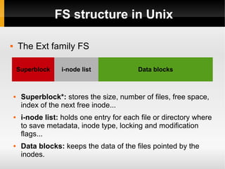File system | ODP