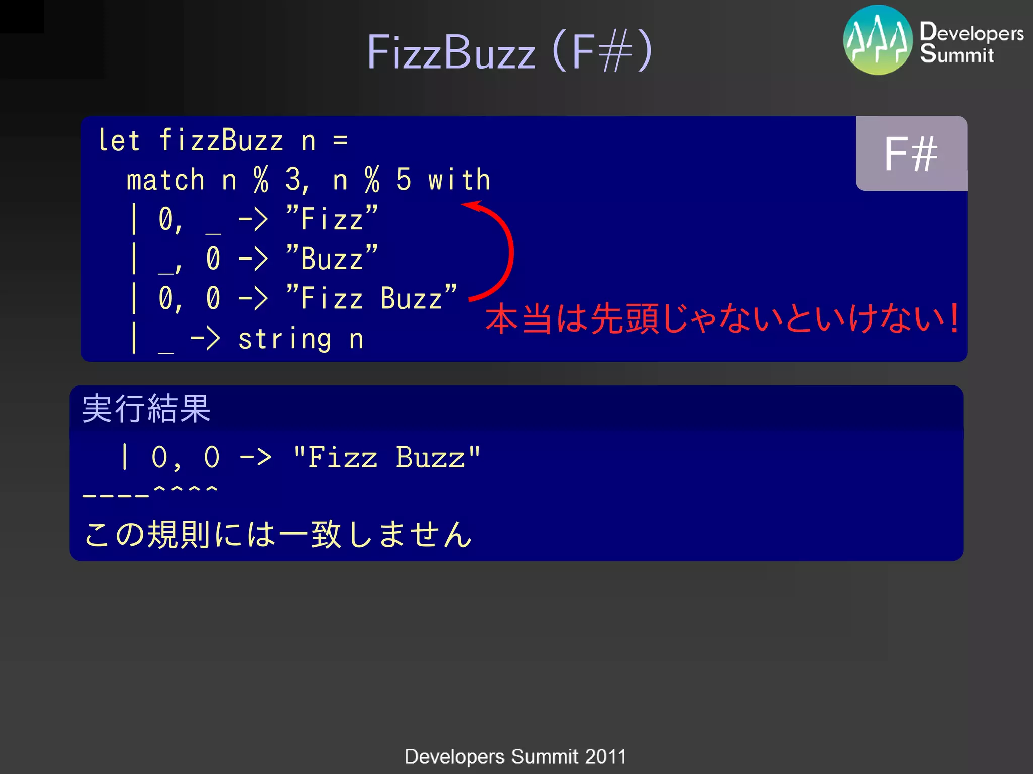 FizzBuzz F#




  | 0, 0 -> "Fizz Buzz"
----^^^^
 