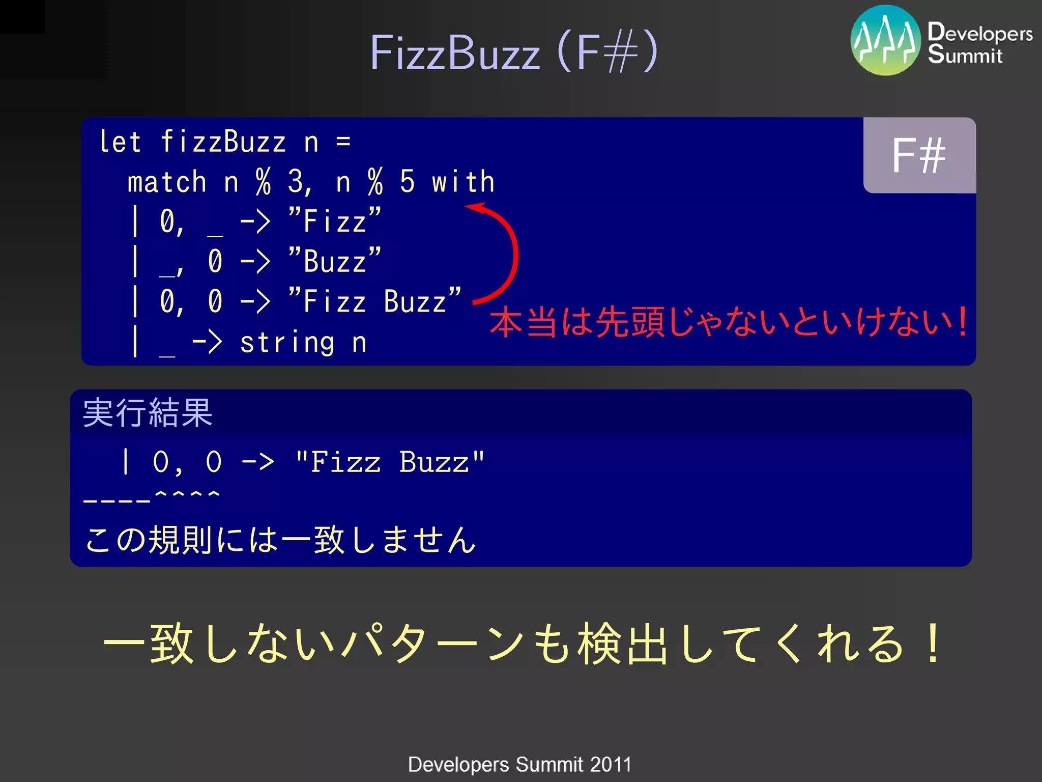 FizzBuzz F#




  | 0, 0 -> "Fizz Buzz"
----^^^^
 