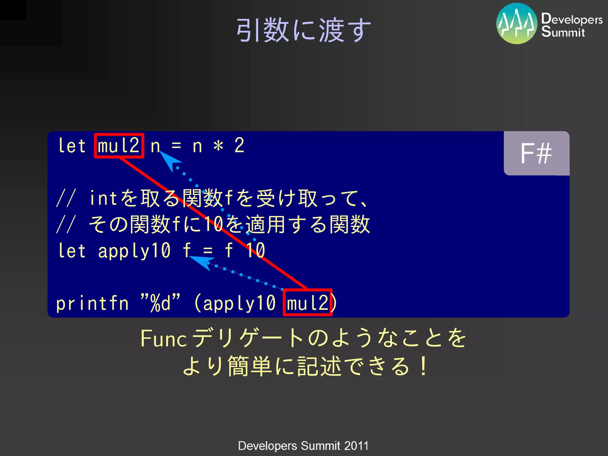 Func
 