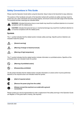 GUIA DE USO i
Safety Conventions in This Guide
Please read the Operation Guide before using the facsimile. Keep it close to the facsimile for easy reference.
The sections of this handbook and parts of the facsimile marked with symbols are safety warnings meant to
protect the user, other individuals and surrounding objects, and ensure correct and safe usage of the facsimile.
The symbols and their meanings are indicated below.
WARNING: Indicates that serious injury or even death may result from insufficient attention to or incorrect
compliance with the related points.
CAUTION: Indicates that personal injury or mechanical damage may result from insufficient attention to
or incorrect compliance with the related points.
Symbols
The symbol indicates that the related section includes safety warnings. Specific points of attention are
indicated inside the symbol.
The symbol indicates that the related section includes information on prohibited actions. Specifics of the
prohibited action are indicated inside the symbol.
The symbol indicates that the related section includes information on actions which must be performed.
Specifics of the required action are indicated inside the symbol.
Please contact your service representative to order a replacement if the safety warnings in this Operation Guide
are illegible or if the guide itself is missing. (fee required)
.... [General warning]
.... [Warning of danger of electrical shock]
.... [Warning of high temperature]
.... [Warning of prohibited action]
.... [Disassembly prohibited]
.... [Alert of required action]
.... [Remove the power plug from the outlet]
....
[Always connect the machine to an outlet with a ground
connection]
 