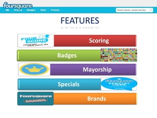 FEATURES
Scoring
Badges

Mayorship
Specials

Brands

 