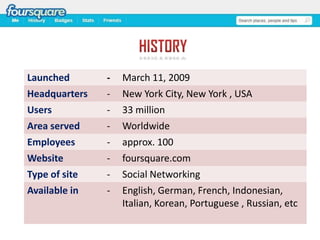 Launched

-

March 11, 2009

Headquarters

-

New York City, New York , USA

Users

-

33 million

Area served

-

Worldwide

Employees

-

approx. 100

Website

-

foursquare.com

Type of site

-

Social Networking

Available in

-

English, German, French, Indonesian,
Italian, Korean, Portuguese , Russian, etc

 