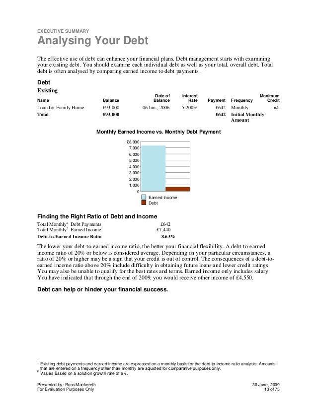 itinerary report sle financial planning report sle 28 images manager itinerary report sle financial planning report sle 28 images manager