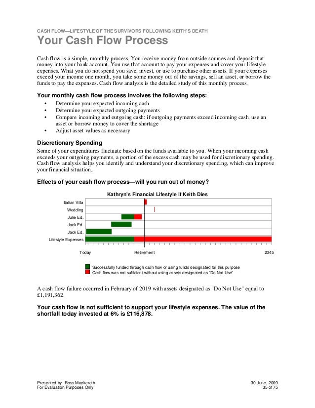 financial analysis report sle financial planning report sle 28 images sle financial financial analysis report sle financial planning report sle 28 images sle financial