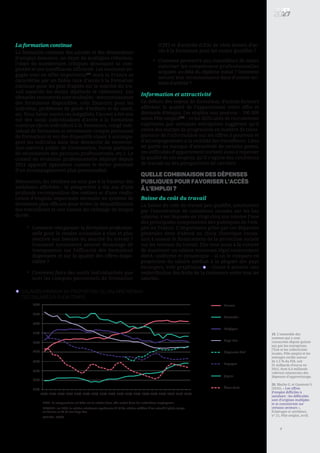 La formation continue
La formation continue des salariés et des demandeurs
d’emploi demeure, en dépit de multiples réformes,
l’objet de nombreuses critiques dénonçant sa com-
plexité et son insuffisante efficacité. Les montants en-
gagés sont en effet importants[19]
mais la France se
caractérise par un faible taux d’accès à la formation
continue pour les plus fragiles sur le marché du tra-
vail (salariés les moins diplômés et chômeurs). Les
obstacles rencontrés sont multiples : méconnaissance
des formations disponibles, coût financier pour les
individus, problèmes de garde d’enfants et de santé,
etc. Pour lutter contre ces inégalités, l’accent a été mis
sur des outils individualisés d’accès à la formation
continue (droit individuel à la formation, congé indi-
viduel de formation et récemment compte personnel
de formation) et sur des dispositifs visant à accompa-
gner les individus dans leur démarche de reconver-
sion (service public de l’orientation, Fonds paritaire
de sécurisation des parcours professionnels, etc.). Le
conseil en évolution professionnelle déployé depuis
2015 apparaît également comme le levier potentiel
d’un accompagnement plus personnalisé.
Néanmoins, les résultats ne sont pas à la hauteur des
ambitions affichées : la perspective à dix ans d’une
profonde recomposition des métiers et d’une réallo-
cation d’emplois importante nécessite un système de
formation plus efficace pour éviter la déqualification
des travailleurs et une hausse du chômage de longue
durée.
Information et attractivité
En dehors des enjeux de formation, d’autres facteurs
affectent la qualité de l’appariement entre offre et
demande d’emploi. Les emplois non pourvus – 190 000
selon Pôle emploi[20]
– et les difficultés de recrutement
exprimées par certaines entreprises suggèrent qu’il
existe des marges de progression en matière de trans-
parence de l’information sur les offres à pourvoir et
d’accompagnement à la mobilité des travailleurs. Liées
en partie au manque d’attractivité de certains postes,
ces difficultés d’appariement invitent aussi à repenser
la qualité de ces emplois, qu’il s’agisse des conditions
de travail ou des perspectives de carrière.
Quelle combinaison des dépenses
publiques pour favoriser l’accès
à l’emploi ?
Baisse du coût du travail
La baisse du coût du travail peu qualifié, notamment
par l’exonération de cotisations sociales sur les bas
salaires, s’est imposée en vingt-cinq ans comme l’une
des principales composantes des politiques de l’em-
ploi en France. L’importance prise par ces dépenses
générales tient d’abord au choix historique consis-
tant à asseoir le financement de la protection sociale
sur les revenus du travail. Elle tient aussi à la volonté
de maintenir un salaire minimum légal relativement
élevé, uniforme et dynamique – si on le compare en
proportion du salaire médian à la plupart des pays
étrangers, voir graphique – visant à assurer une
redistribution des fruits de la croissance entre tous les
salariés.
19. L’ensemble des
sommes qui y sont
consacrées depuis quinze
ans par les entreprises,
l’État et les collectivités
locales, Pôle emploi et les
ménages oscille autour
de 1,5 % du PIB, soit
31 milliards d’euros en
2012, dont 6,4 milliards
relèvent néanmoins des
dépenses d’apprentissage.
20. Blache G. et Gaumont S.
(2016), « Les offres
d’emploi difficiles à
satisfaire : les difficultés
sont d’origines multiples
et se concentrent sur
certains secteurs »,
Éclairages et synthèses,
n° 21, Pôle emploi, avril.
7
NOTE : la comparaison est faite sur le salaire brut, elle exclut donc les cotisations employeurs.
LECTURE : en 2014, le salaire minimum représente 61 % du salaire médian d’un salarié à plein temps
en France et 48 % aux Pays-Bas.
SOURCE : OCDE
Comment réorganiser la formation profession-
nelle pour la rendre accessible à tous et plus
réactive aux besoins du marché du travail ?
Comment notamment assurer davantage de
transparence sur l’efficacité des formations
dispensées et sur la qualité des offres dispo-
nibles ?
Comment faire des outils individualisés que
sont les comptes personnels de formation
•
•
•
9
(CPF) et d’activité (CPA) de réels leviers d’ac-
cès à la formation pour les moins qualifiés ?
Comment permettre aux travailleurs de mieux
valoriser les compétences professionnelles
acquises au-delà du diplôme initial ? Comment
assurer leur reconnaissance dans d’autres sec-
teurs d’activité ?
25%
30%
35%
40%
45%
50%
55%
60%
65%
70%
1980 1982 1984 1986 1988 1990 1992 1994 1996 1998 2000 2002 2004 2006 2008 2010 2012 2014
France
Australie
Belgique
Pays-Bas
Royaume-Uni
Espagne
Japon
États-Unis
Salaires minimum en proportion du salaire médian
des salariés à plein temps
9
 