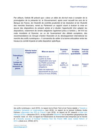Comité de suivi et d'évaluation de la loi PACTE - Rapport méthodologique