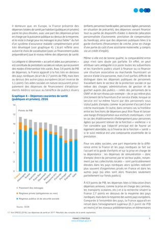 FRANCE STRATÉGIE
www.strategie.gouv.fr
9
Il demeure que, en Europe, la France présente des
dépenses totales de santé par h...