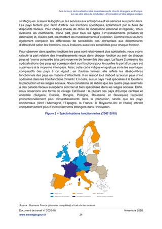 Les facteurs de localisation des investissements directs étrangers en Europe.
Le cas des sites de production, d’innovation...