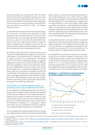 FRANCE STRATÉGIE
www.strategie.gouv.fr
7
fortement puisque l’une est proche de 100 % du PIB en
2020, et l’autre pourrait r...