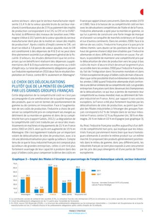 FRANCE STRATÉGIE
www.strategie.gouv.fr
5
3. La contribution sociale de solidarité des sociétés (C3S), la cotisation fonciè...