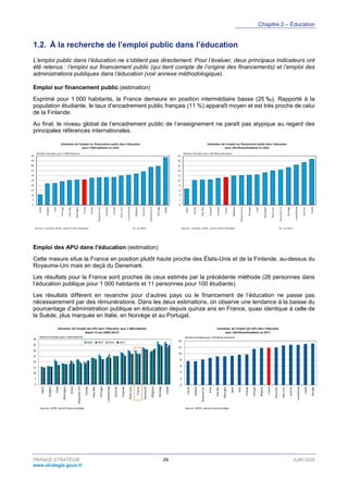Tableau de bord de l’emploi public
FRANCE STRATÉGIE 32 JUIN 2020
www.strategie.gouv.fr
3. Le coût de l’éducation
3.1. Dépe...