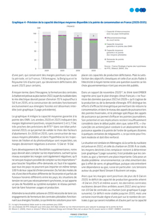 7
FRANCE STRATÉGIE
www.strategie.gouv.fr
21. Il s’agit d’évaluations faites avant la crise sanitaire pour 2020.
22. Les an...