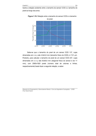 Capítulo I                                                                                    23
ilustra a relação existente entre o tamanho do sensor CCD e o tamanho do
pixel ao longo dos anos.


             Figura 1.10. Relação entre o tamanho do sensor CCD e o tamanho
                                          do pixel.




        Sabe-se que o tamanho do pixel de um sensor CCD 1/3”, cujas
dimensões em x e y são 4,8x3,6 mm (tamanho físico do CCD), é 7,51 µm.
Portanto, para calcular o tamanho do pixel de um sensor CCD 2/3”, cujas
dimensões em x e y são 8,8x6,6 mm (diagonal física do sensor é de 11
mm), com 2560x1920 pixels (número total de colunas e linhas,
respectivamente) basta fazer a seguinte relação, a saber:




Elementos de Fotogrametria e Sensoriamento Remoto / Curso de Engenharia Cartográfica – UFPR
Prof. Daniel Santos
 